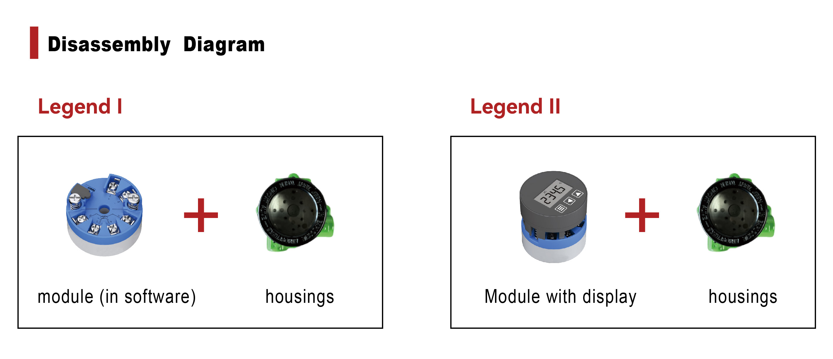 Temperature transmitters